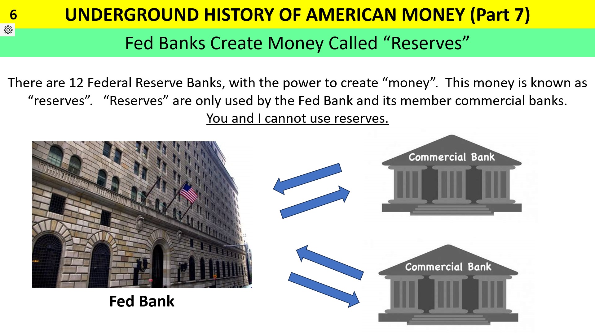 Federal reserve banks create reserves used only within the banking system.