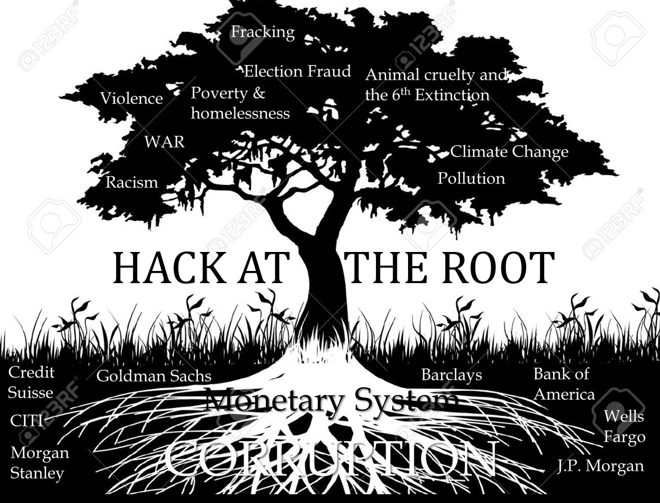 Roots and tree of monetary oppression.